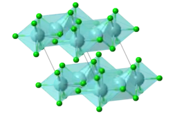 3D model of zirconium(III) chloride