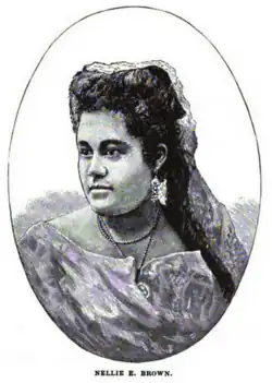 Mitchell in an 1881 publication