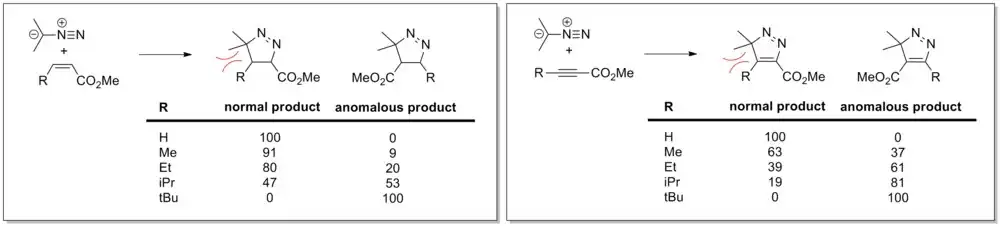 ISBN&nbsp;0-471-08364-X. and Koszinowski, J. (1980) (PhD Thesis)