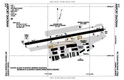 FAA airport diagram