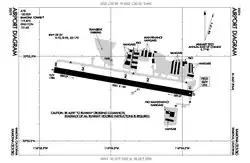 FAA airport diagram