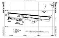 FAA airport diagram