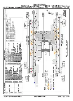 CAAC airport chart