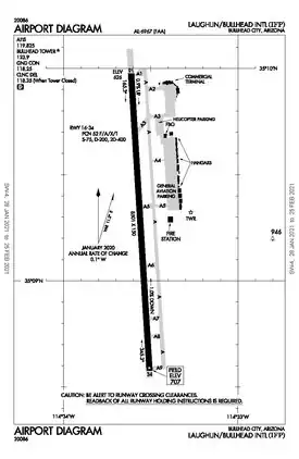 FAA airport diagram as of January 2021