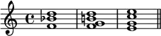  {
\relative c' {
   \clef treble 
   \time 4/4
   \key c \major
   <f bes d>1 <f g b! d> <e g c e> \bar "||"
} }
