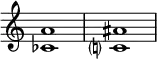 
{
\override Score.TimeSignature
#'stencil = ##f
    \relative c' {
        \time 4/4
        \set Score.tempoHideNote = ##t \tempo 1 = 20
        <ces a'>1 <c? ais'>
    }
}
