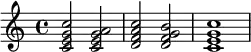 {
\relative c' {
\clef treble
\time 4/4
\key c \major
<c e g c>2 <c e g a> <d f a c> <d f g b> <c e g c>1
} }