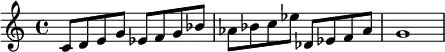 {
\relative c' {
\clef treble
\time 4/4
\key c \major
c8 d e g es f g bes aes bes c es des, es f aes g1
} }