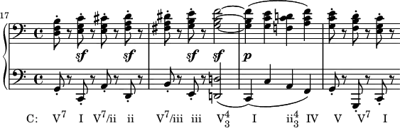 {
\new PianoStaff <<
\new Staff <<
\new Voice \relative c {
\override DynamicLineSpanner.staff-padding = #2.5
\set Score.currentBarNumber = #17
\bar ""
\set Score.tempoHideNote = ##t \tempo 4 = 84
\clef F
<d f b>8-. r <e g c>-.\sf r <e g cis>-. r <f a d>-.\sf r
<fis a dis>-. r <g b e>-.\sf r <g b f'>2~\sf
<g b f'>4(\p <g c e> <f! c' d!> < a c f>)
<g c e>8-. r <f b d>-. r <e g c>-. r
}
>>
\new Staff <<
\new Voice \relative c {
\clef F
g8-._\markup { \translate #'(-5.5 . 0) \concat { { "C: V" \raise #1 \small "7" \hspace #2.5 "I" \hspace #2 "V" \raise #1 \small "7" "/ii" \hspace #2.2 "ii" \hspace #4.5 "V" \raise #1 \small "7" "/iii" \hspace #1.7 "iii" \hspace #3 "V" \combine \raise #1 \small 4 \lower #1 \small 3 \hspace #4.5 "I" \hspace #6 "ii" \combine \raise #1 \small 4 \lower #1 \small 3 \hspace #1.5 "IV" \hspace #3 "V" \hspace #3.2 "V" \raise #1 \small "7" \hspace #2.5 "I" } } }
r c,-. r a'-. r d,-. r
b'-. r e,-. r <d! d'!>2(
c4)( c' a f)
g8-. r g,-. r c-. r
}
>>
>> }