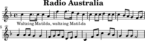 \header{tagline=##f title="Radio Australia"}
% https://www.intervalsignals.net/sounds/aus-radio_australia_061104.mp3
\paper{indent=#0 line-width=#120
  system-system-spacing = #'((basic-distance . 9))
}
common = {\key f \major}
main = \relative{
  \clef "treble^(8)" \common
  c'''4 c8. 16 4 a-. f'4 8. e16 d4 c4
  4 8 8 d4 c8 8 4 bes8 a g4 f8 g
  a4 8 8 g4 4 f8 g a f d e f4 c f8 a c4 bes8 a g4-. g8-. g f2
}
acco = \relative{
  \set Staff.midiMaximumVolume = #0.6 \common
  \voices 2,1,3<<{
    f'8 a c a f a c a f bes d bes f bes a4
    8 c, a'-. a bes c, a'-. a-. a c, g' f e c d e
    f a c a e bes' c bes d, a' d4 \stemUp f,8 g as4 \stemDown
    c,8 f a4 c,8 a' g f e c d e f2
  }\\{
    f2 f f f4 s s8 c4. s8 c4. s8 c4. s2
    f2 e d \stemDown bes4 b \stemUp c2 c4
  }\\{
    <f' a>4 s4 s2 bes4 4 f4 4 4 8-. 8-. 4 8-. 8-. f4 s4 s2
    s1 s1 s1 s4 bes,-. a2
  }>>
}
\score{{\omit Script \main}
\addlyrics{Waltz -- ing Ma -- til -- da, waltz -- ing Ma -- til -- da}
\layout{
  \context{\Staff \magnifyStaff 0.9}
  \context{\Lyrics fontSize=#-2 }
}
}
\score{<<\main \new Staff \acco>>
\midi{\tempo 4=108 \set Staff.midiInstrument = "electric piano 1"}
}
