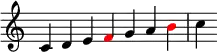  {
\override Score.TimeSignature #'stencil = ##f
\relative c' { 
  \clef treble \time 7/4
  c4 d e \once \override NoteHead.color = #red f g a \once \override NoteHead.color = #red b c
} }
