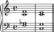 
   \new PianoStaff <<
      \new Staff <<
         \new Voice {
             \stemUp \clef treble \key c \major \time 4/4
             f'1 e'
             }
         \new Voice {
             \stemDown
              c'1 c'
              }
            >>
     \new Staff <<
         \new Voice {
             \stemUp \clef bass \key c \major \time 4/4
             aes1 g
             }
         \new Voice {
             \stemDown
             f1 c \bar "||"
             }
         >>
    >>
