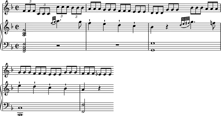 
\header { tagline = ##f}
\layout { indent = 0 ragged-last = ##t
  \context { \Score \remove "Bar_number_engraver" }
  \context { \Voice \remove "Dynamic_engraver" }
}

violin = \relative c' { \key f \major \time 2/2
  \override TupletBracket.bracket-visibility = ##f \tuplet 3/2 4 {
  \set baseMoment = #(ly:make-moment 1/4 ) % quarter note is a beat
  \set beatStructure = 1,1,1,1             % four beats per bar
  \set beamExceptions = #'()
  f8\pp f f  c  c  c  c'  c   c   bes bes bes | \omit TupletNumber
  a  a a  g  g  g  f   f   f   e   e   e   |
  d  d d  g  g  g  bes bes bes a   a   a   |
  g  g g  f  f  f  e   e   e   g   g   g   |
  f  f f  es es es }
}

rightI = \relative c' { \key f \major \time 2/2
 <a c f>2 \acciaccatura { f''32 g } a4. g8 |
 f4-! e-! d-! c-! |
 bes r \acciaccatura { d32 e fis } g4. f8 |
 e4-! d-! c-! bes-! |
 a r }

leftI = \relative c { \key f \major \time 2/2
  <f, a c f>2 r2 | R1 | <g g'> | <c, c'> | <f f'>2 }

pianoPartI = \new PianoStaff
  <<
    \new Staff = "right" \with { midiInstrument = "acoustic grand" }
      \rightI
    \new Staff = "left" \with { midiInstrument = "acoustic grand" }
      { \clef bass \leftI }
  >>
\score {
  <<
    \new Staff \with { midiInstrument = "violin" } \violin
    \pianoPartI
  >>
  \layout { }
  \midi { \tempo  4 = 132 }
}
