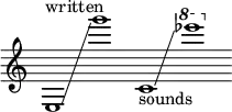  {
    \new Staff \with { \omit Score.TimeSignature }
    \clef treble \key c \major \cadenzaOn
    e1 ^ "written" \glissando s g''' s c' _ "sounds" \glissando s \ottava #1 es''''
} 