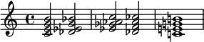 {
\relative c' {
\clef treble
\time 4/4
\key c \major
<c e g b>2 <des es g bes> <es ges aes c> <des f aes ces> <c! e! g! b!>1
} }