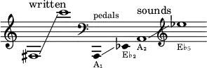 {
    \new Staff \with { \remove "Time_signature_engraver" }
    \clef treble \key c \major ^ \markup "written" \cadenzaOn
    fis1 \glissando c'''1 s4
    \clef bass \omit Stem
    a,,4 ^ \markup \tiny "pedals" _ \markup \tiny "A₁"
    \glissando s ees, _ \markup \tiny "E♭₂"
    a,1 ^ \markup "sounds" _ \markup \tiny "A₂"
    \glissando \clef treble ees''1 _ \markup \tiny "E♭₅"
  }