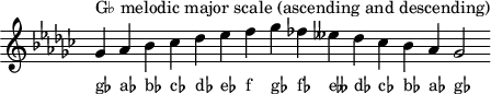 
\header { tagline = ##f }
scale = \relative f' { \key ges \major \omit Score.TimeSignature
  ges^"G♭ melodic major scale (ascending and descending)" as bes ces des es f ges fes eses des ces bes as ges2 }
\score { { << \cadenzaOn \scale \context NoteNames \scale >> } \layout { } \midi { } }
