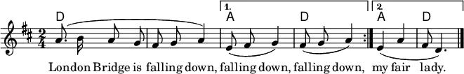 
\header { tagline = ##f }
\layout { indent = 0 \context { \Score \remove "Bar_number_engraver" } }

global = { \key d \major \numericTimeSignature \time 2/4 \autoBeamOff }

chordNames = \chordmode { \global \set chordChanges = ##t
  \set midiInstrument = "acoustic guitar (nylon)" \transpose c c, {
  \repeat volta 2 { d2\p | d | } \alternative { { a | d | } { a | d } } \bar "|."
  }
}

melody = \relative c'' { \global \set melismaBusyProperties = #'() \set midiInstrument = "clarinet"
  \repeat volta 2 { a8. (b16 a8 g8 | fis8 g8 a4) | }
    \alternative { { e8 (fis8 g4) | fis8 (g8 a4) | } { e4 (a4 | fis8 d4.) } } \bar "|."
}

verse = \lyricmode {
  Lon -- don Bridge is fall -- ing down,
  fall -- ing down, fall -- ing down,
  my fair la -- dy.
}

\score {
  <<
    \new ChordNames \chordNames
    \new Staff { \melody } \addlyrics { \verse }
  >>
  \layout { }
}
\score { \unfoldRepeats { << \chordNames \\ \melody >> }
  \midi { \tempo 4=102
    \context { \Score midiChannelMapping = #'instrument }
    \context { \Staff \remove "Staff_performer" }
    \context { \Voice \consists "Staff_performer" }
  }
}
