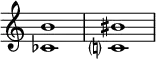 
{
\override Score.TimeSignature
#'stencil = ##f
    \relative c' {
        \time 4/4
        \set Score.tempoHideNote = ##t \tempo 1 = 20
        <ces b'>1 <c? bis'>
    }
}
