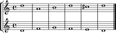 \relative c'' {
<<
\new StaffGroup <<
\new Staff { \set Score.tempoHideNote = ##t \tempo 4 = 160 \clef "treble" d1 a b d cis d \bar "|." }
\new Staff { \clef "treble" d,1 f g f e d }
>>
>>
}