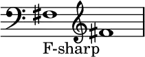 { \new Staff \with{ \magnifyStaff #3/2 } << \time 2/1 \override Score.TimeSignature #'stencil = ##f { \clef bass fis1_F-sharp \clef treble fis' } >> }