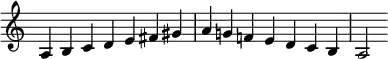 {
\override Score.TimeSignature #'stencil = ##f\relative c' {
\clef treble \time 7/4 \hide Staff.TimeSignature
\override Voice.TextScript.font-size = #-2
a4 b c d e fis gis
a g! f! e d c b a2 }
}