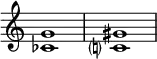 {
\override Score.TimeSignature
#'stencil = ##f
\relative c' {
\time 4/4
\set Score.tempoHideNote = ##t \tempo 1 = 20
<ces g'>1 <c? gis'>
}
}