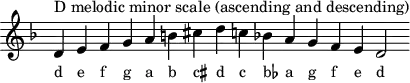 
\header { tagline = ##f }
scale = \relative b { \key d \minor \omit Score.TimeSignature
  d^"D melodic minor scale (ascending and descending)" e f g a b cis d c! bes! a g f e d2 }
\score { { << \cadenzaOn \scale \context NoteNames \scale >> } \layout { } \midi { } }
