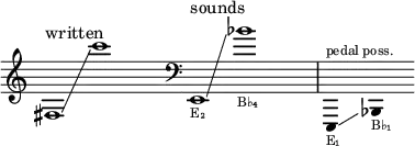  {
    \new Staff \with { \remove "Time_signature_engraver" }
    \clef treble \key c \major ^ \markup "written" \cadenzaOn
    fis1 \glissando c'''1
    \hide r1
    \clef bass ^ \markup "sounds"
    e,1 _ \markup \tiny "E₂"
    \glissando bes'1 _ \markup \tiny "B♭₄"
    \hide r2
    \bar "|" \omit Stem
    e,,4 ^ \markup \tiny "pedal poss." _ \markup \tiny "E₁"
    \glissando s bes,, _ \markup \tiny "B♭₁"
    \hide r4
  }