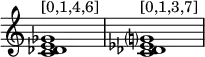 {
\override Score.TimeSignature
#'stencil = ##f
    \relative c' {
        \time 4/4
        \set Score.tempoHideNote = ##t \tempo 1 = 20
        \set Score.proportionalNotationDuration = #(ly:make-moment 1/2)
        <c des e ges>1^\markup { [0,1,4,6] } <c des es g?>^\markup { [0,1,3,7] }
    }
}