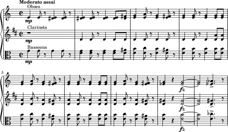  {\new PianoStaff {<<

\new Staff \relative c'{\set Staff.midiInstrument=#"oboe" \time 2/2 \set Score.tempoHideNote = ##t \tempo "Moderato assai" 4=100 \autoBeamOff \clef treble \key a \minor ^\markup {Oboes} |\mp e4 e8 r8 <e dis>4 <e dis>8 r8|<e dis>4 <e dis>8 r8 <e dis>4 <e dis>8[ <fis dis>8]|<g e>4 <a e>8 r8 <g e>4 <fis e>8 r8|<g e>4 <g e>8 r8 <g e>4 <g e>8[ <g e>8]|<g e>4 <a e>8 r8 <g e>4 <fis e>8 r8|<g e>4 <g e>8 r8 <g e>4 <g e>8[ <g e>8]|<g e>4 <a e>8 r8 <g e>4 <fis e>8 r8|<g ees>4 r4 <g ees>2~ \fz|<g ees>2 <aes ees >4.-> r8|} 

\new Staff \relative c' {\set Staff.midiInstrument=#"clarinet" \time 2/2 \set Score.tempoHideNote = ##t \tempo "Moderato assai" 4=100 \autoBeamOff \transposition bes \clef treble \key b \minor ^\markup {Clarinets} |\mp r1|d4 d8 r8 d4 d8[ d8]|d4 d8 r8 d4 d8 r8|d4 d8 r8 d4 <a' d,>8[ <a d,>8]|<a d,>4 <b d,>8 r8 <a d,>4 <gis d>8 r8|<a d,>4 <a d,>8 r8 <a d,>4 <a d,>8[ <a d,>8]|<a d,>4 <b d,>8 r8 <a d,>4 <gis d>8 r8|<gis d>4 r4 <gis d>2~ \fz|<gis d>2 <gis d>4.-> r8|}

\new Staff \relative c'{\set Staff.midiInstrument=#"bassoon" \time 2/2 \set Score.tempoHideNote = ##t \tempo "Moderato assai" 4=100 \autoBeamOff \clef alto \key a \minor ^\markup {Bassoons} |\mp g'4 g8 r8 g4  g8 r8|<g e>4 <g e>8 r8 <g e>4 <g e>8[ <ais e>8]|<b e,>4 <c e,>8 r8 <b e,>4 <ais e>8 r8|<b e,>4 <b e,>8 r8 <b e,>4 <b e,>8[ <b e,>8]|<b e,>4 <c e,>8 r8 <b e,>4 <ais e>8 r8|<b e,>4 <b e,>8 r8 <b e,>4 <b e,>8[ <b e,>8]|<b e,>4 <c e,>8 r8 <b e,>4 <ais e>8 r8|<b e,>4 r4 <b e,>2~ \fz|<b e,>2 <ces e,>4.-> r8|}>>}}