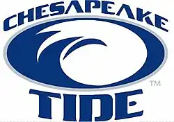 Chesapeake Tide logo