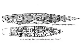 Deck plan circa 1923
