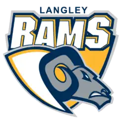 Langley Rams logo