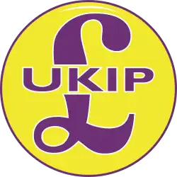 Logo of UKIP until 2022