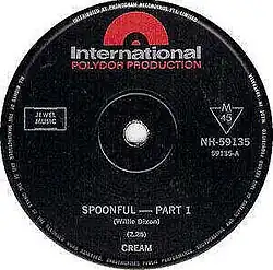 Australian label for Spoonful