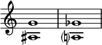 
{
\override Score.TimeSignature
#'stencil = ##f
    \relative c' {
        \time 4/4
        \set Score.tempoHideNote = ##t \tempo 1 = 20
        <ais g'>1 <a? ges'>
    }
}
