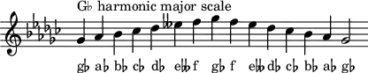 
\header { tagline = ##f }
scale = \relative f' { \key ges \major \omit Score.TimeSignature
  ges^"G♭ harmonic major scale" as bes ces des eses f ges f eses des ces bes as ges2 }
\score { { << \cadenzaOn \scale \context NoteNames \scale >> } \layout { } \midi { } }

