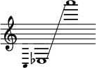  {
    \new Staff \with { \omit Score.TimeSignature }
    \key c \major \cadenzaOn
    \clef treble \omit Stem \grace { c4 }
    ees1 \glissando s a'''
} 