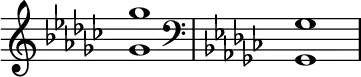 { \magnifyStaff #3/2 \omit Score.TimeSignature \key ges \major <ges'' ges'>1 \clef F \key ges \major <ges ges,>1 }