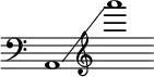  {
    \new Staff \with { \omit Score.TimeSignature }
    \key c \major \cadenzaOn
    \clef bass a,1 \glissando \clef treble a'''
} 