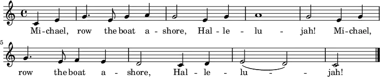 
\fixed c' {
  \time 4/4 \key c \major
  \partial 2
  c4 e | g4. e8 g4 a | g2 e4 g | a1 | g2 e4 g | \break
  g4. e8 f4 e | d2 c4 d | e2( d2) | c2 \bar "|."
}
\addlyrics {
  \repeat unfold 2 { Mi -- chael, row the boat a -- shore, Hal -- le -- lu -- jah! }
}
