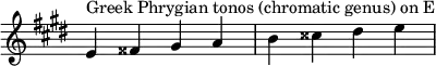 {
\key e \major
\override Score.TimeSignature #'stencil = ##f
\relative c' {
\clef treble \time 4/4
e4^\markup { Greek Phrygian tonos (chromatic genus) on E } fisis gis a b cisis dis e
} }