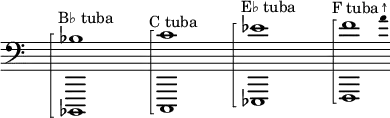 {
\new Staff \with { \omit Score.TimeSignature }
\clef bass \key c \major \cadenzaOn \omit Stem
\once \hide r8
s4 ^ "B♭ tuba"
\arpeggioBracket <bes,,, bes>1 \arpeggio
\once \hide r2
s4 ^ "C tuba"
\arpeggioBracket <c,, c'>1 \arpeggio
\once \hide r2
s4 ^ "E♭ tuba"
\arpeggioBracket <ees,, ees'>1 \arpeggio
\once \hide r2
s4 ^ "F tuba"
\arpeggioBracket <f,, f'>1 \arpeggio
s4
\grace a'4 ^ \markup \tiny "↑"
}