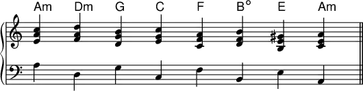{
\omit Score.TimeSignature
\new PianoStaff <<
\new ChordNames \chordmode {
a,:m d:m g, c f, b,:dim e, a,:m
}
\new Staff \relative c' { \time 8/4
<e a c> <f a d> <d g b> <e g c> <c f a> <d f b> <b e gis> <c e a> \bar "||"
}
\new Staff \relative c' { \clef F \time 8/4
a d, g c, f b, e a,
} >> }
\layout { \context { \Score \override SpacingSpanner.base-shortest-duration = #(ly:make-moment 1/128) } }